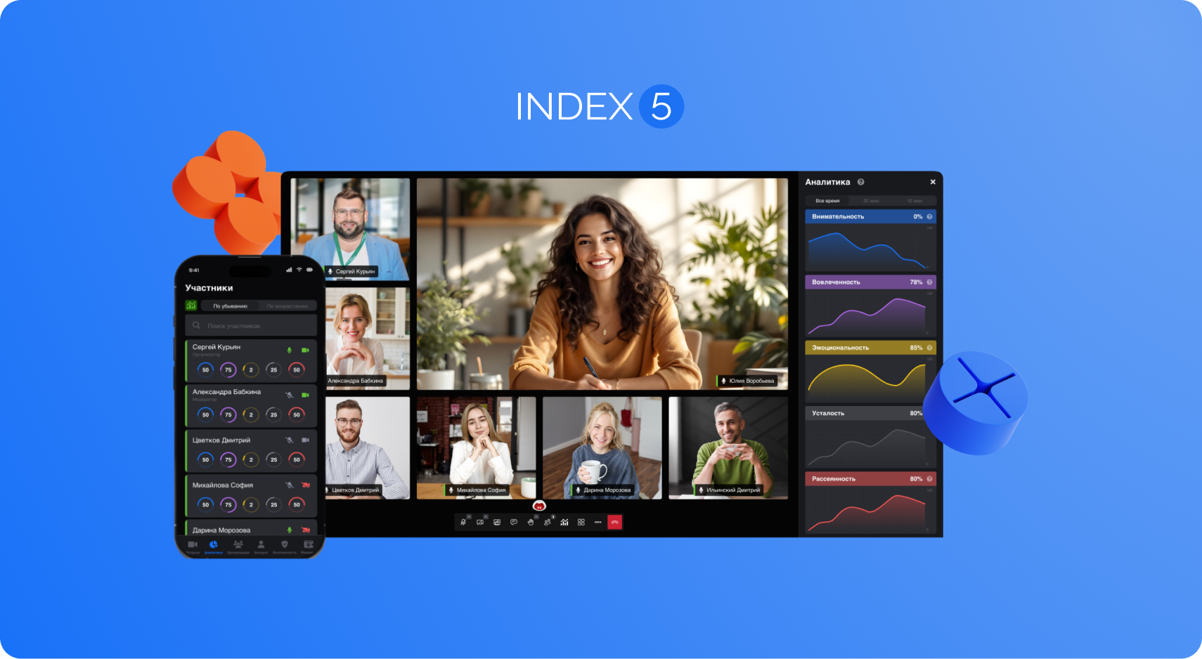 Интерфейсы ВКС-платформы Index5
